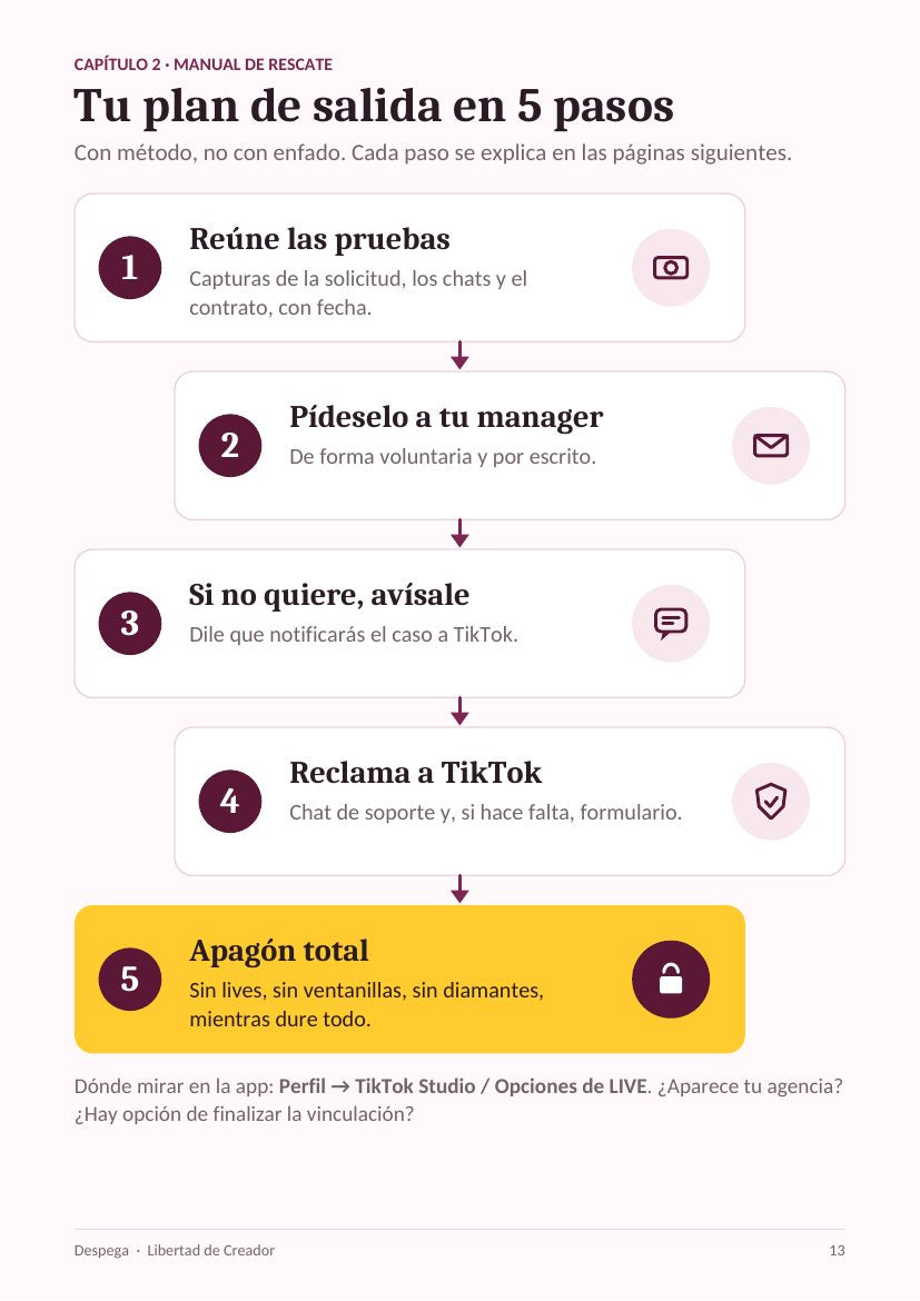 Página del ebook: tu plan de salida en 5 pasos